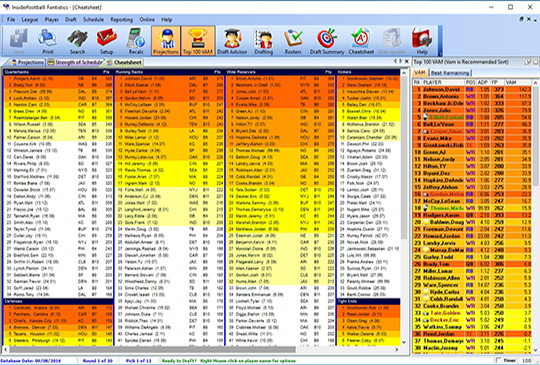 Customized Cheat Sheet Rankings