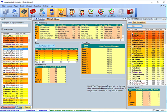 Fantasy Projections with a Purpose